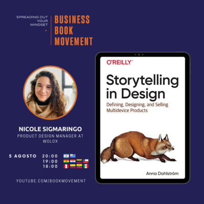 Book Movement