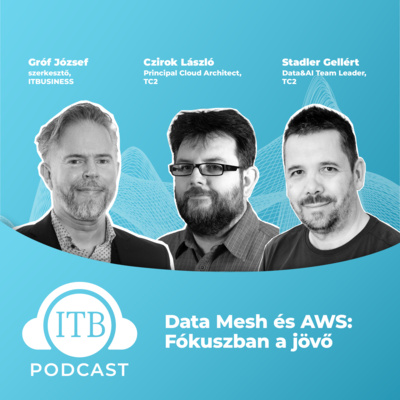 Data mesh és AWS: fókuszban a jövő