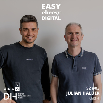 S2 #03 Wie wirkt Digitalisierung, speziell KI, als Erfolgsfaktor für Sportartikelhersteller? | Kästle