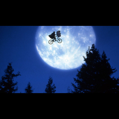 Movie Analysis - E.T.