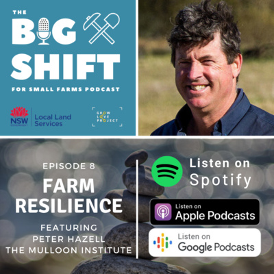 Farm resilience in a changing climate