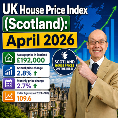 UK House Price Index (Scotland): April 2026
