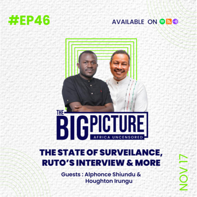 The State of Surveillance in East Africa