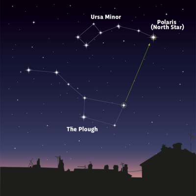 Loos Tales for Dec 24, 2024 The North Star is always there, like Jesus.