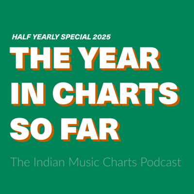 Half Yearly Special 2025: The year in charts so far