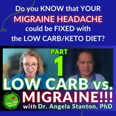 015A: Got MIGRAINE HEADACHE? Watch This! PART 1 – What Is Migraine? (Ft. STANTON MIGRAINE PROTOCOL)