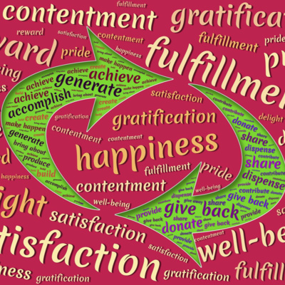 Emotion Regulation pt2: Reduce Emotional Vulnerability