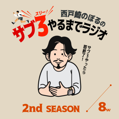 2-8w ゲストに福田穣が登場！WorldRun3年目の真実 / サブ3はジョグとアレさえやればできる　'24.05.22