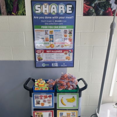 Megan Holler K-12 Food Rescue Food Waste Solution Leader in North Carolina
