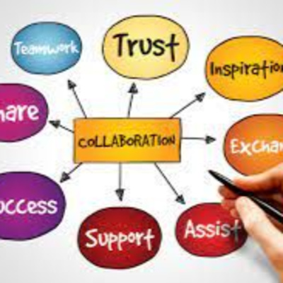 2.54	Considerations for Joining a Syndication Network