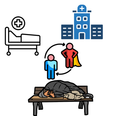 How Personal Stories from HOMELESSNESS Shape WELLBEING TRANSFORMATION (ft. Michael Anthony Smith)