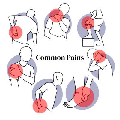 EFFECTIVE COPING MECHANISMS for COMMON ACHES and PAINS (ft. Julie Donnelly)