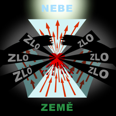 Currently playing episode