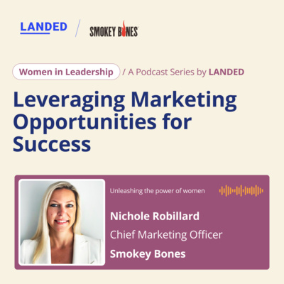 Leveraging Marketing Opportunities for Success