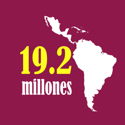 19,2 millones