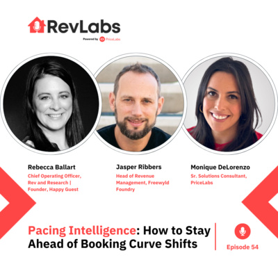 Pacing Intelligence: How To Stay Ahead of Booking Curve Shifts - [RevLabs Masterclass: July 2025]