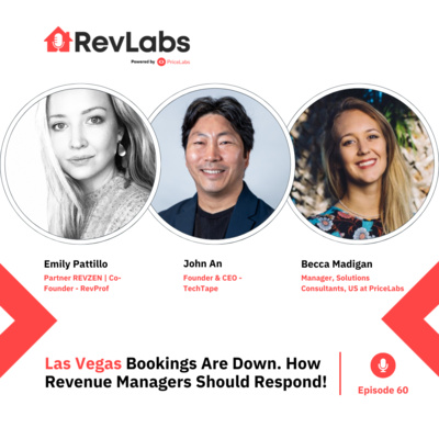 Las Vegas: What the Data Really Says About Tourism Declines & STR Performance