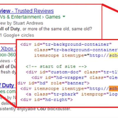 Schema Markup