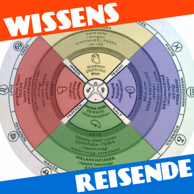 WR200 - 200 Jahre von der Entdeckung bis zum Beweis