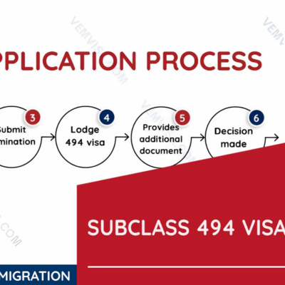 494 Visa