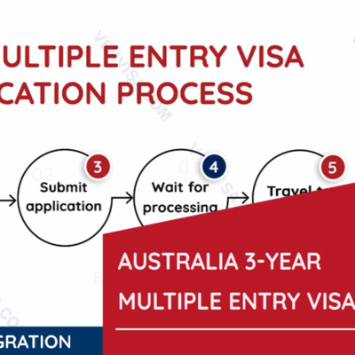 3 Year Multiple Entry Visa Australia