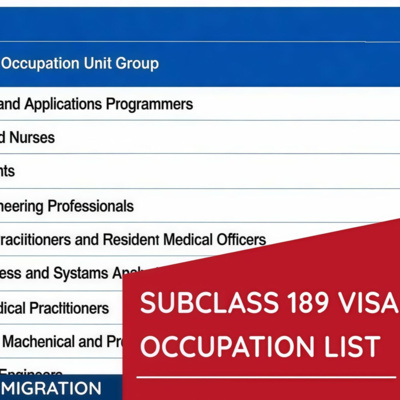 Occupation List For 189 Visa
