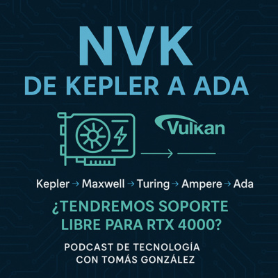 Currently playing episode