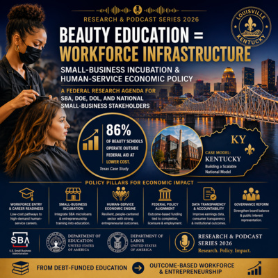 Beauty Education = Workforce Infrastructure | Small-Business Incubation & Federal Policy Reform (Research & Podcast Series 2026)