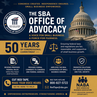 The SBA Office of Advocacy: 50 Years of Protecting Small Business Voices