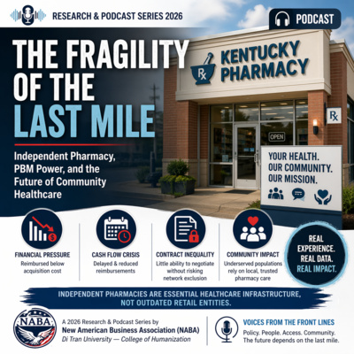 The Fragility of the Last Mile: Independent Pharmacy, PBM Power, and the Future of Community Healthcare