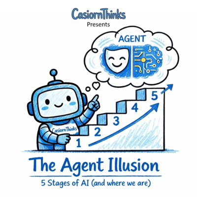 Episode 5 - The Agent Illusion: The 5 Stages of AI Development and Where We Really Are