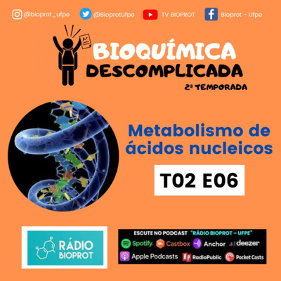 BIOQUÍMICA DESCOMPLICADA - Metabolismo de ácidos nucleicos