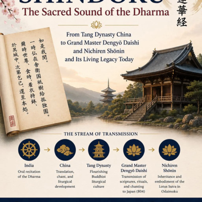 SHINDOKU – The Sacred Sound of the Dharma