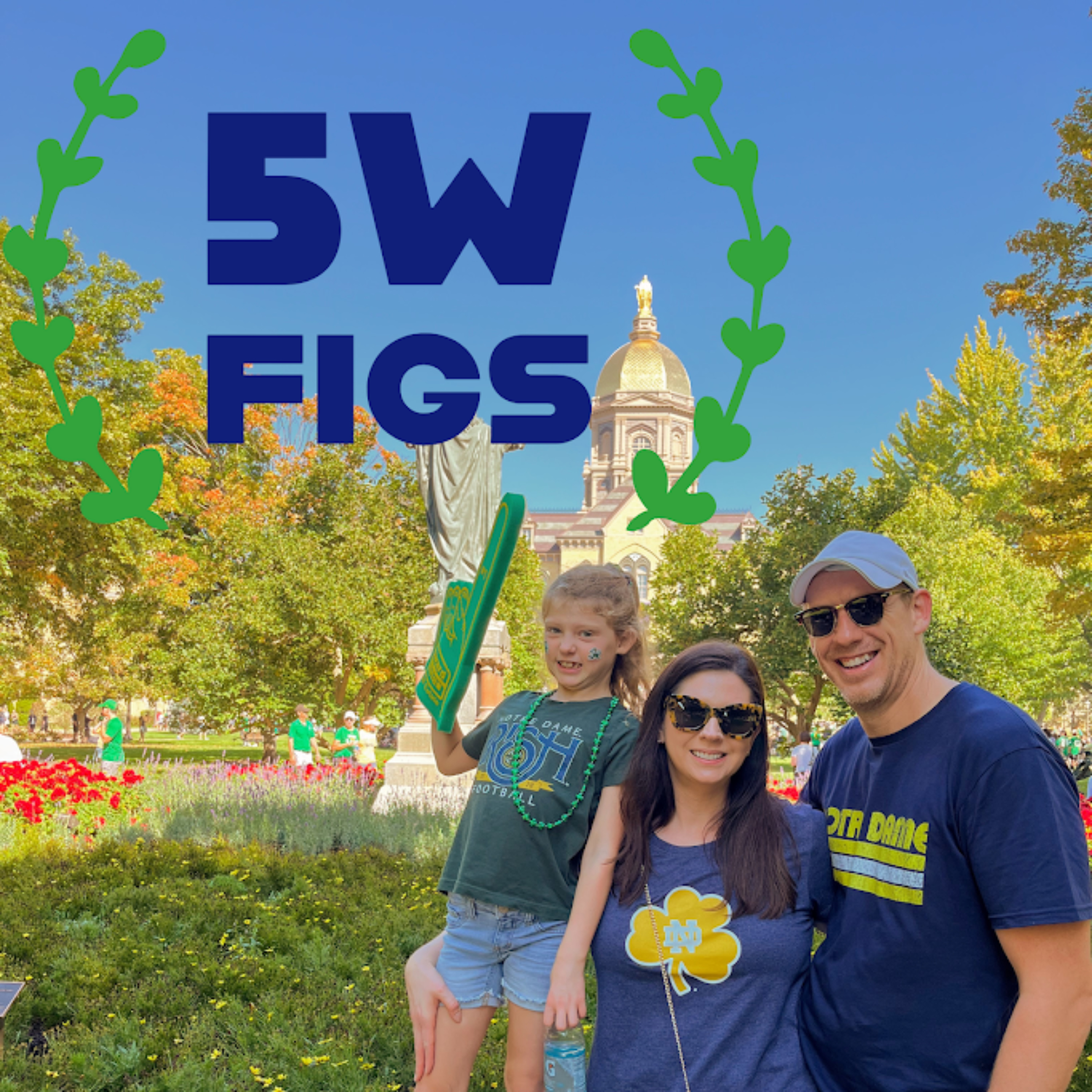 Five Minutes with FIGs
