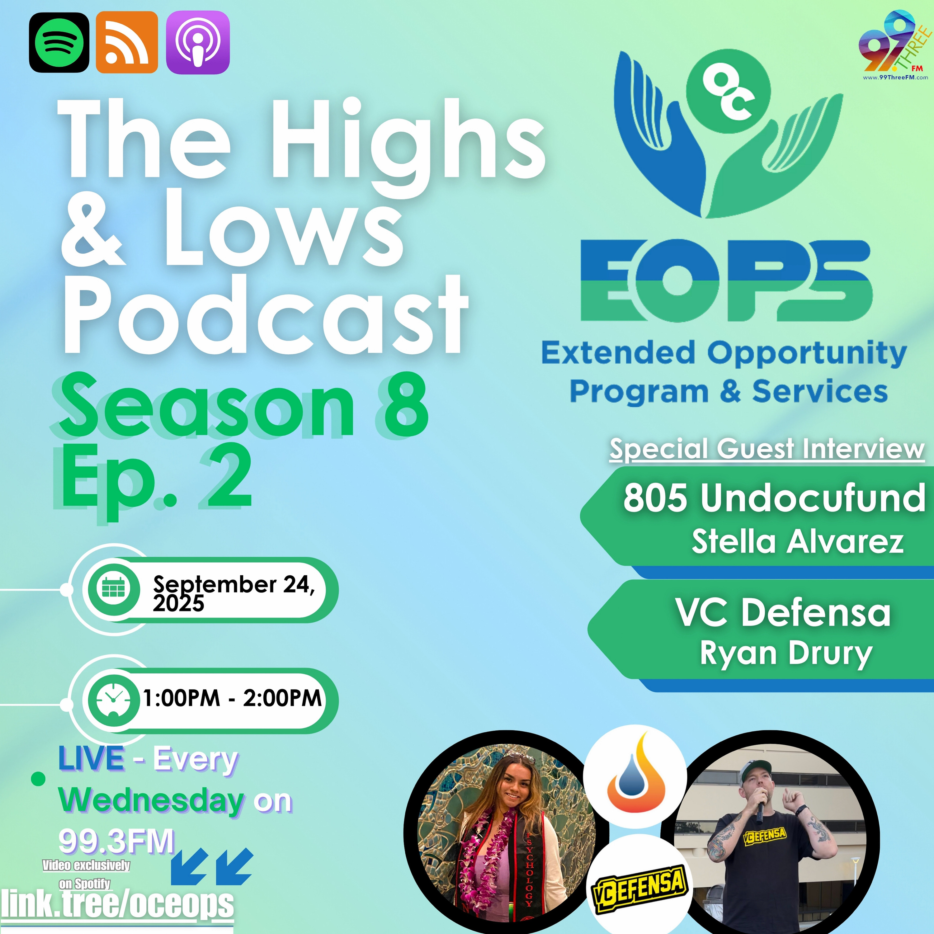 The Highs and Lows Podcast