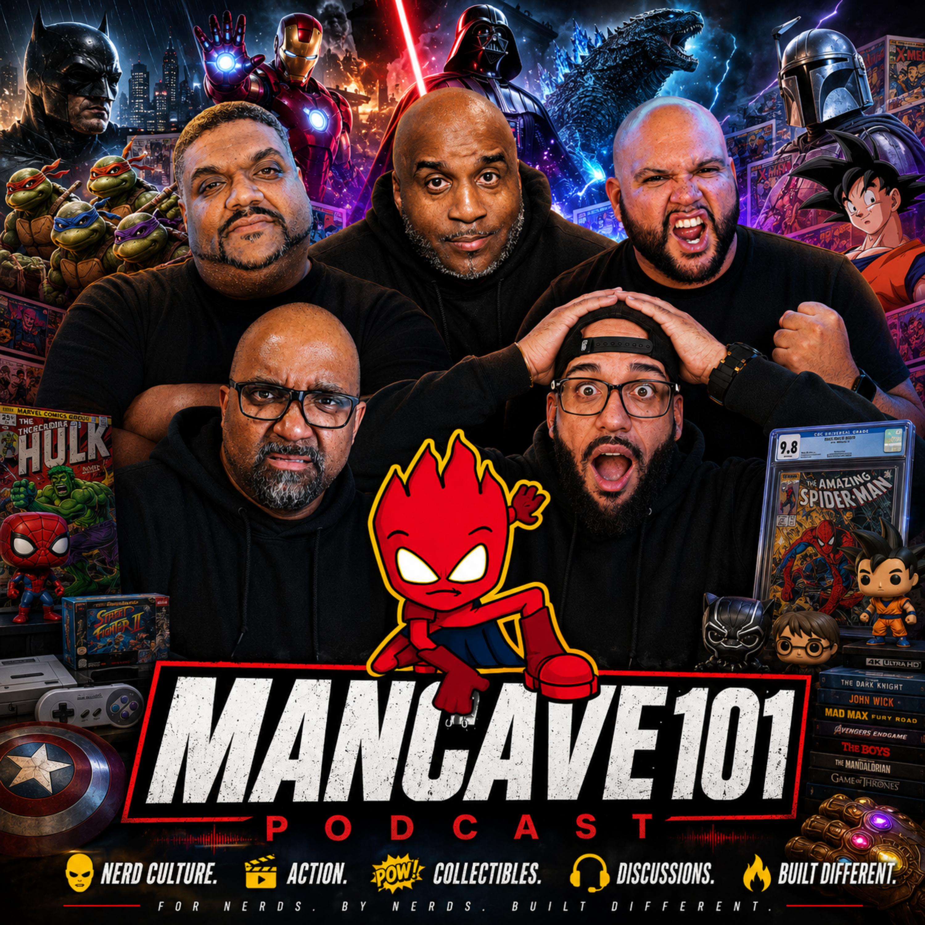 Mancave101Podcast