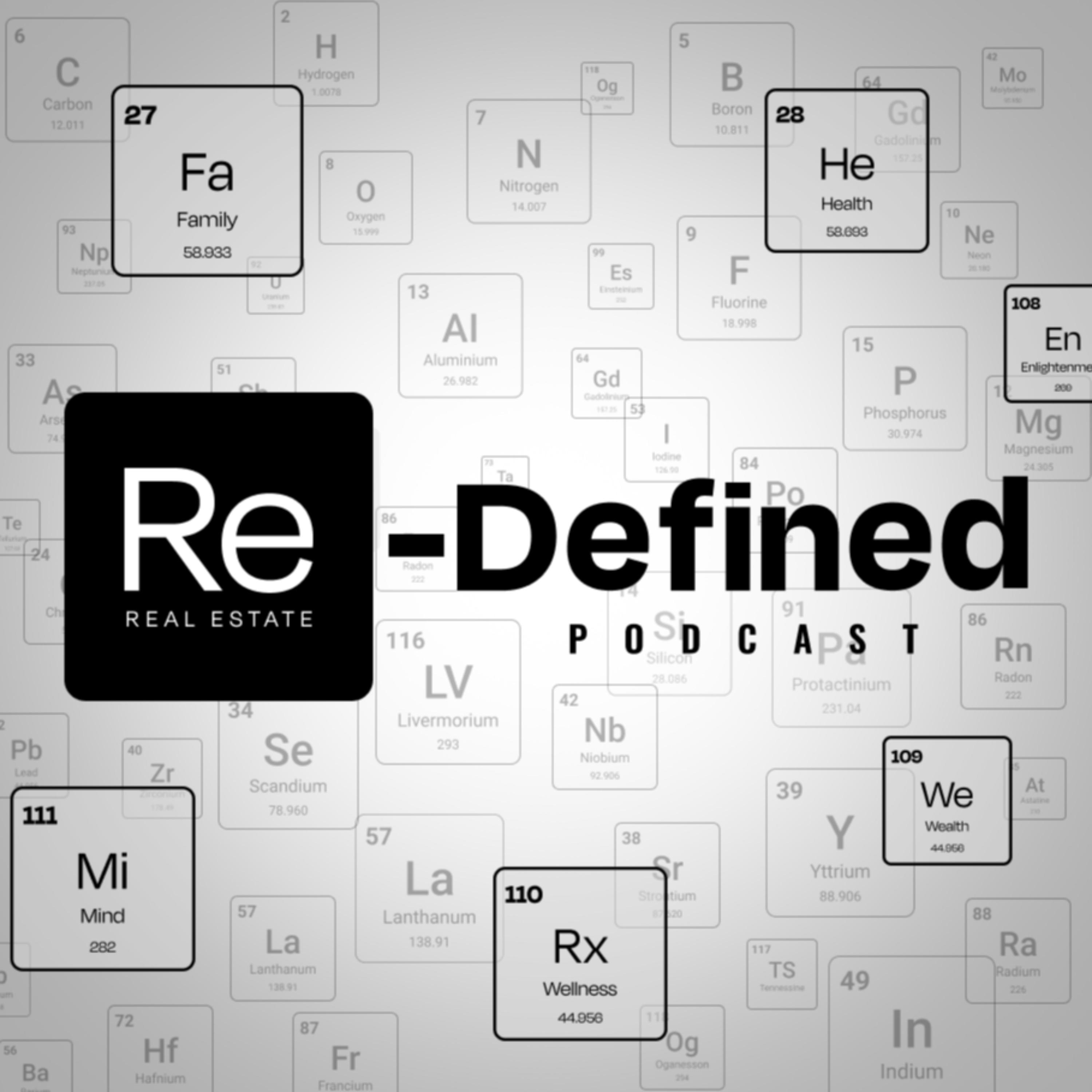 Real Estate Re-Defined