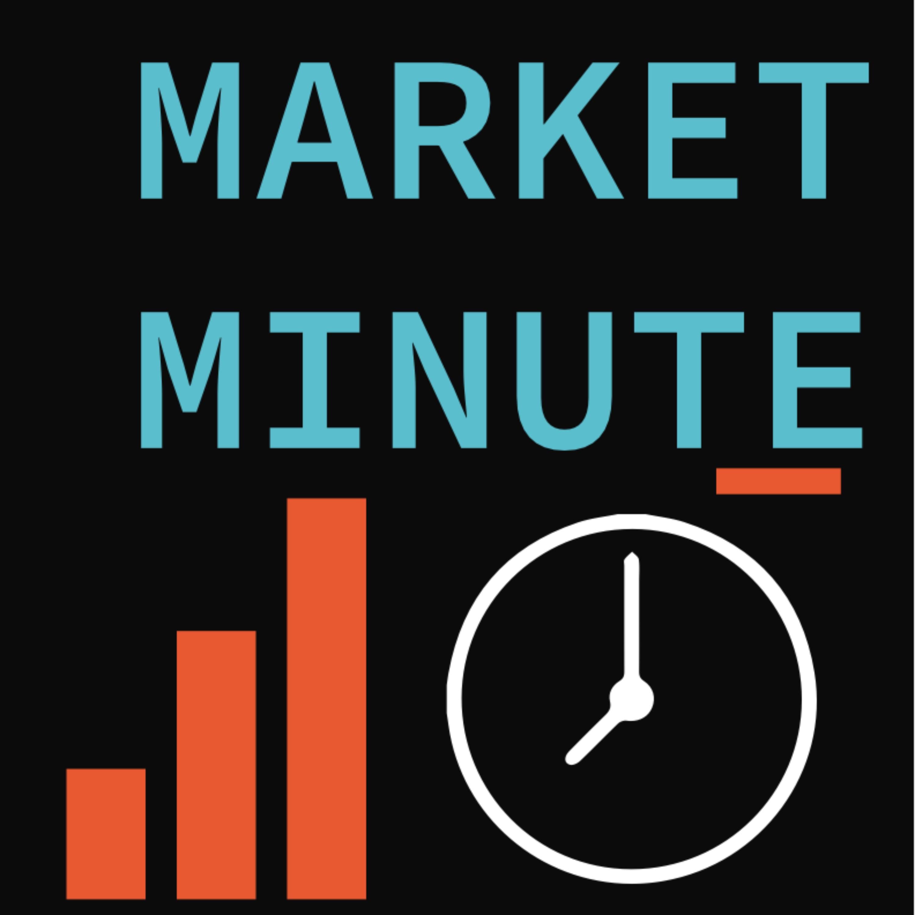 Market Minute podcast artwork