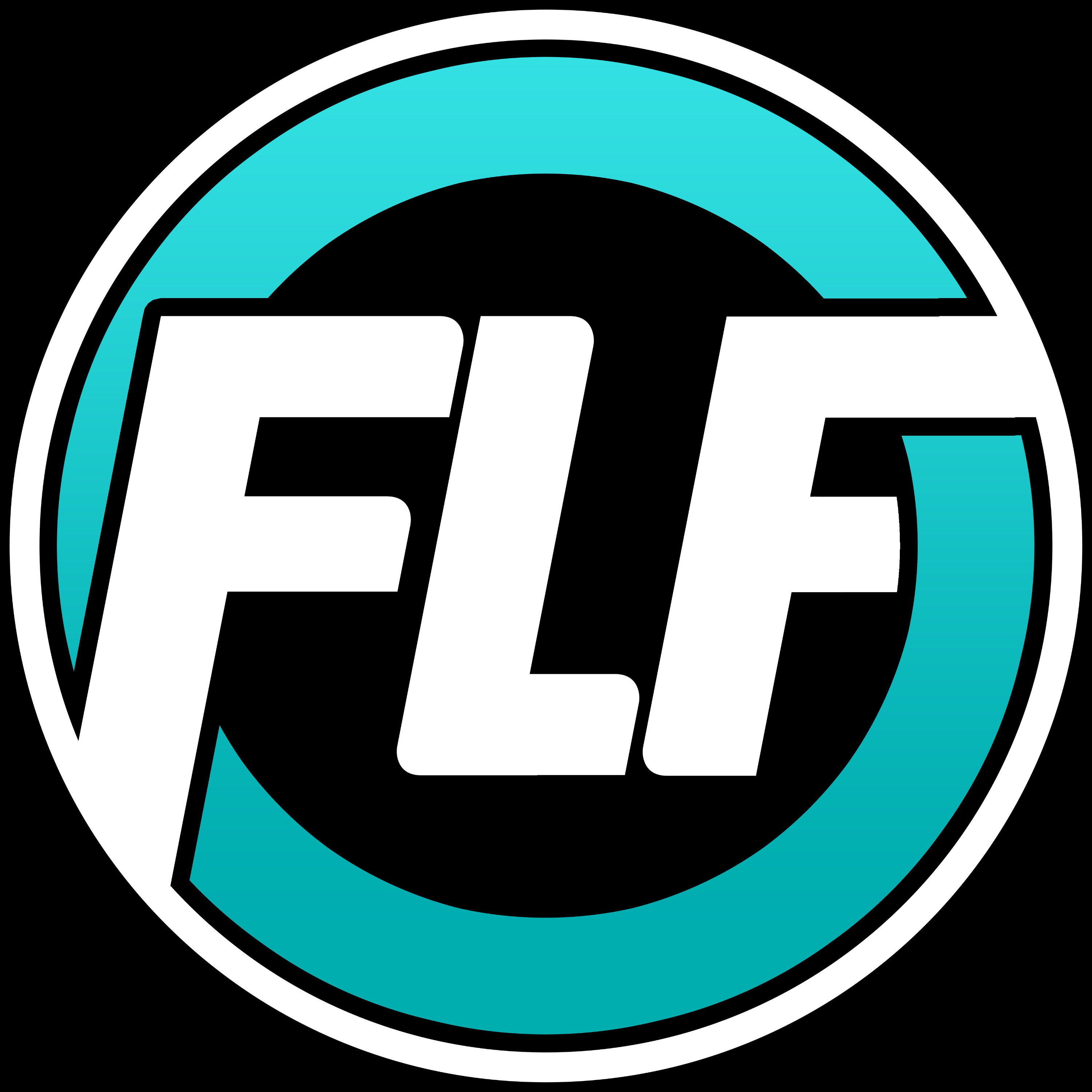 Fat Loss Fundamentals