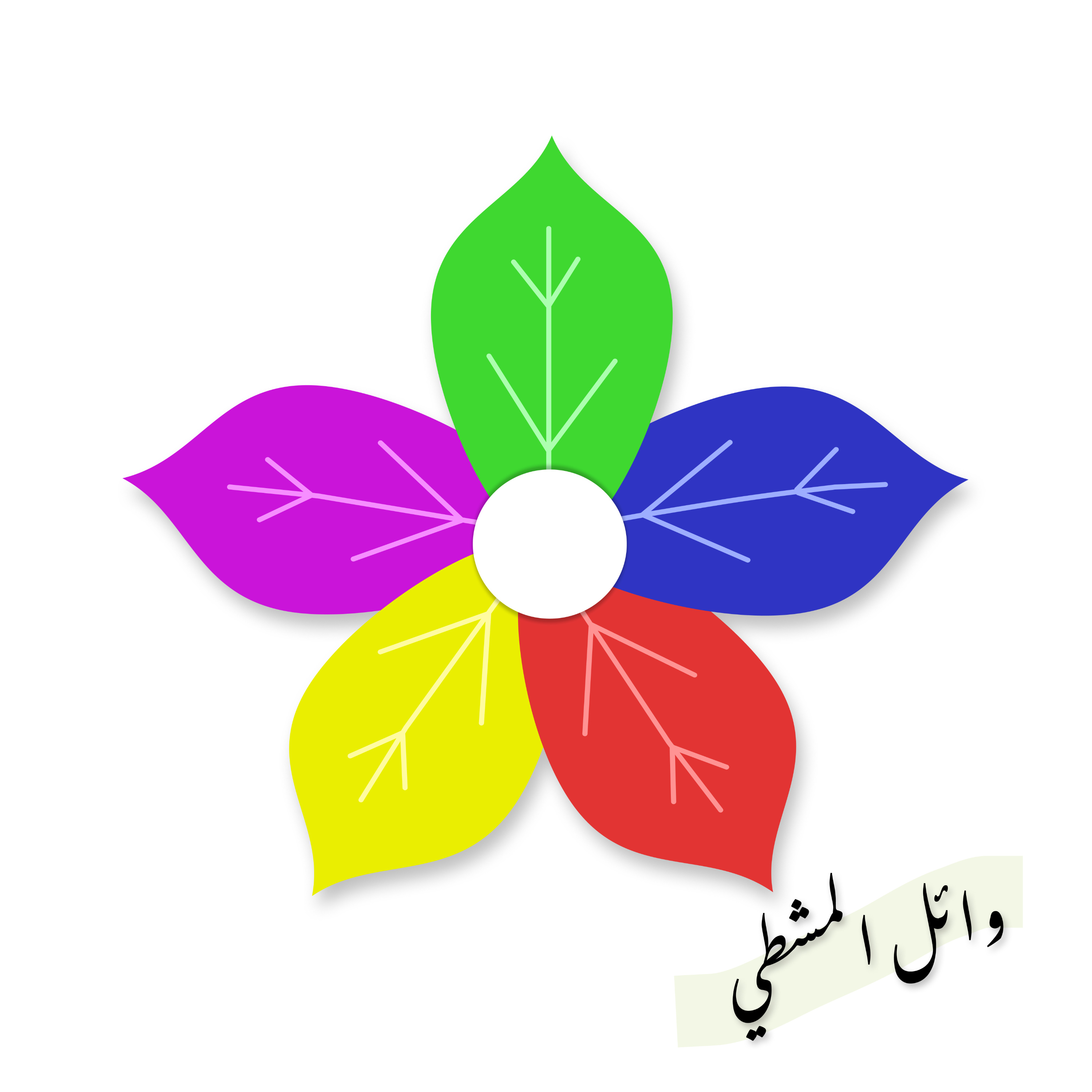 Thrive | إزدهر