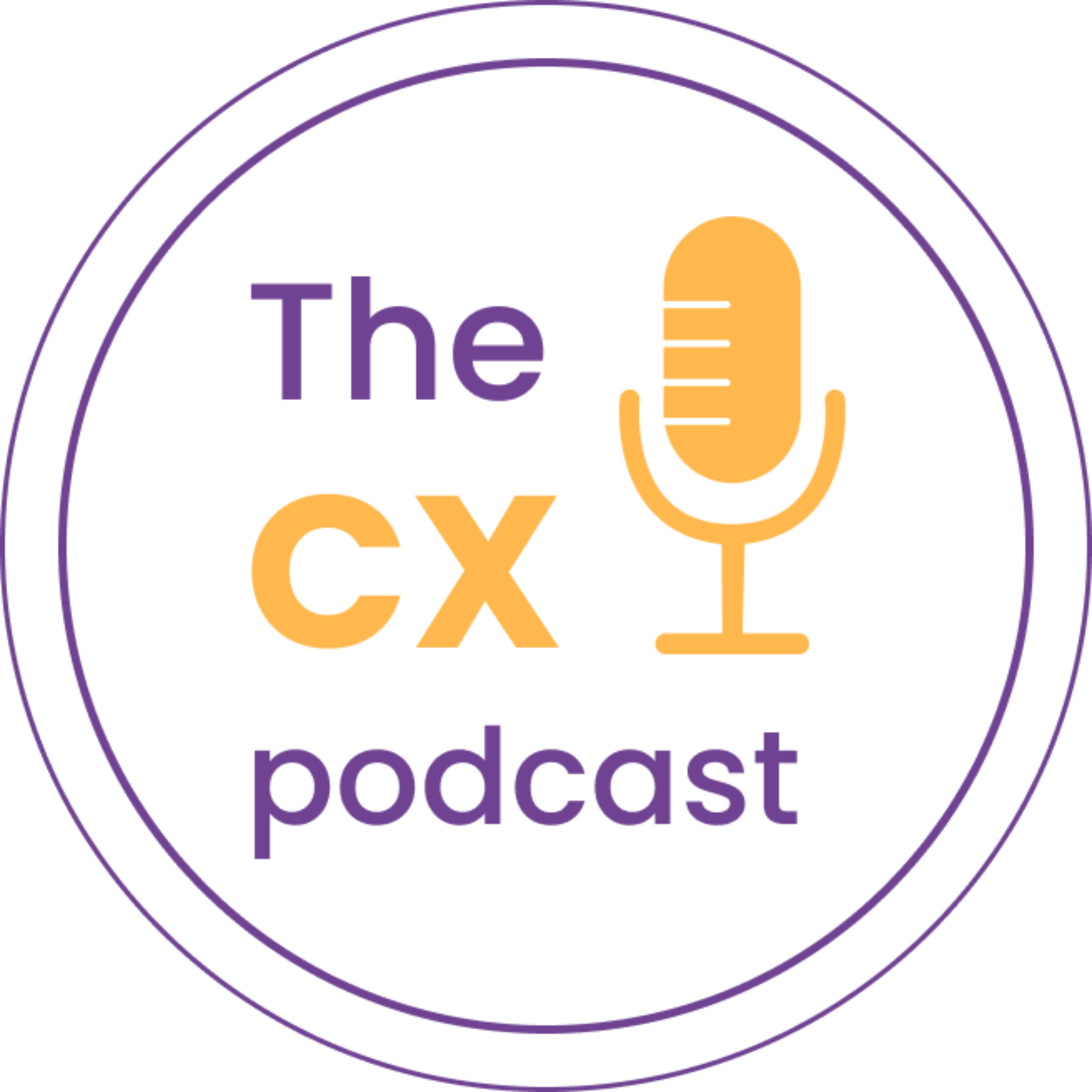 The CX Podcast - הפודקאסט על חווית הלקוח podcast artwork