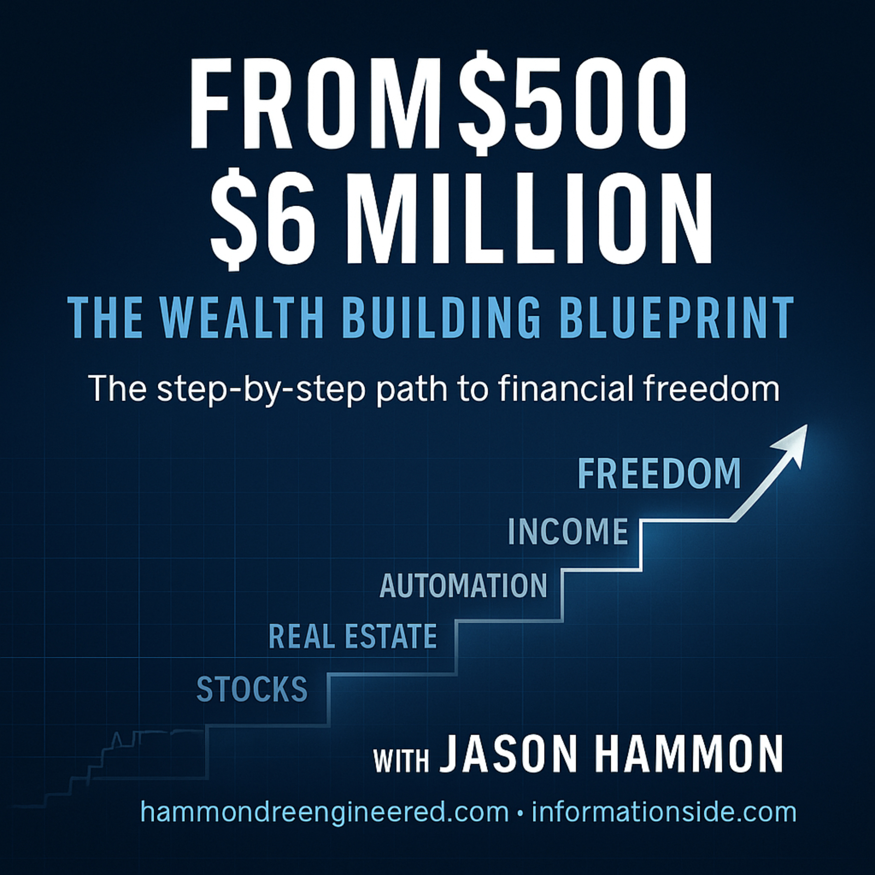$500 to $6 Million: The Wealth Building Blueprint podcast artwork