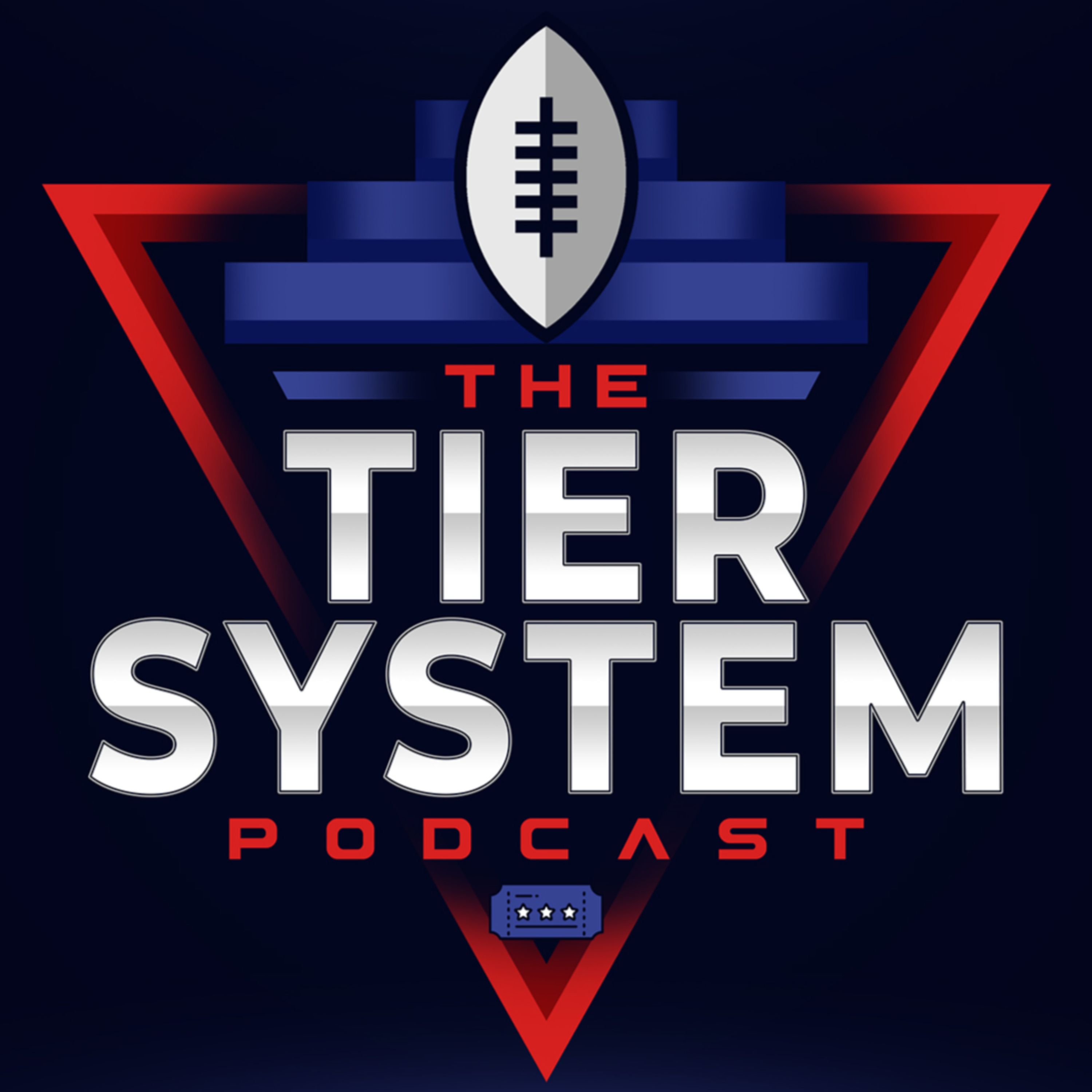 The Tier System