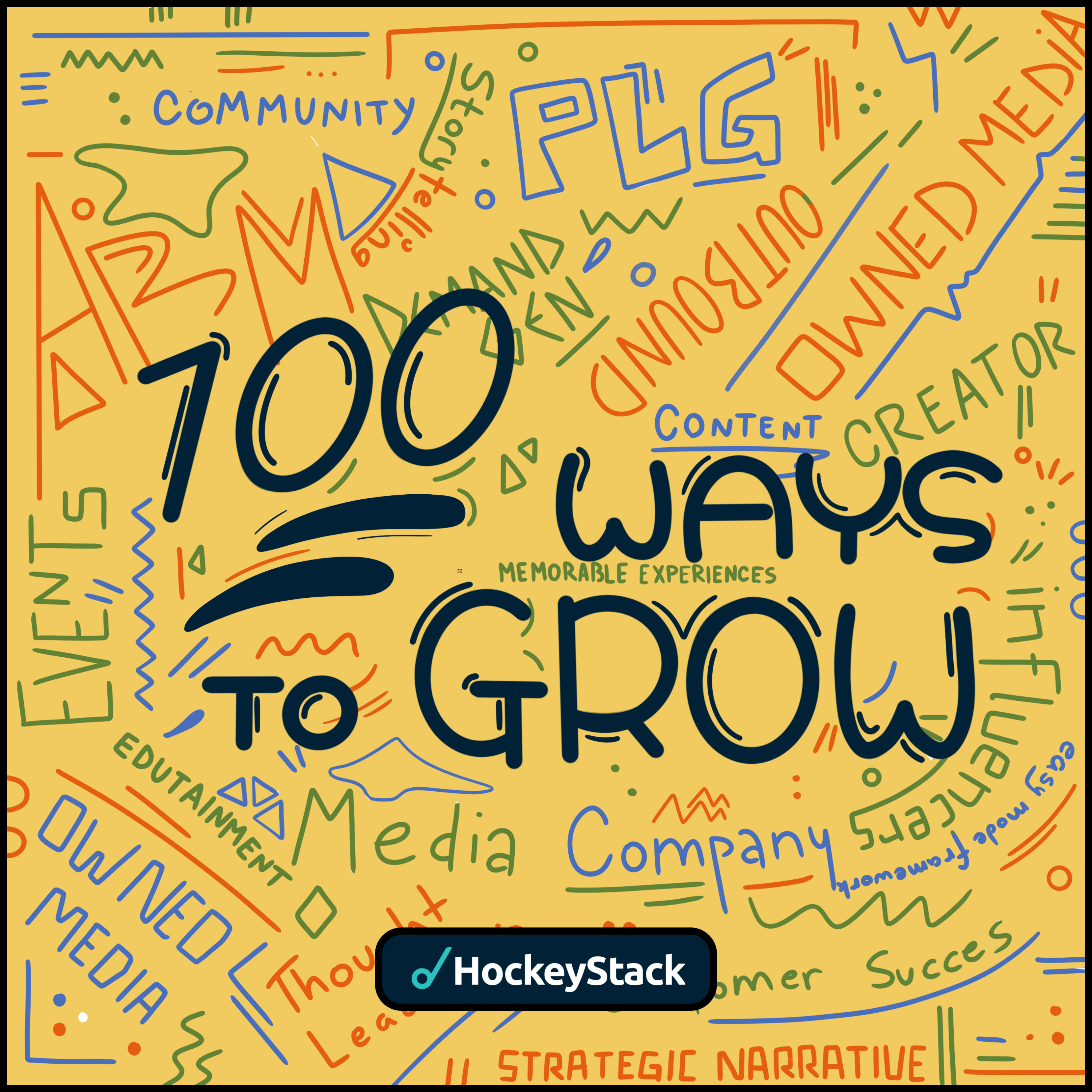 100 Ways to Grow podcast artwork
