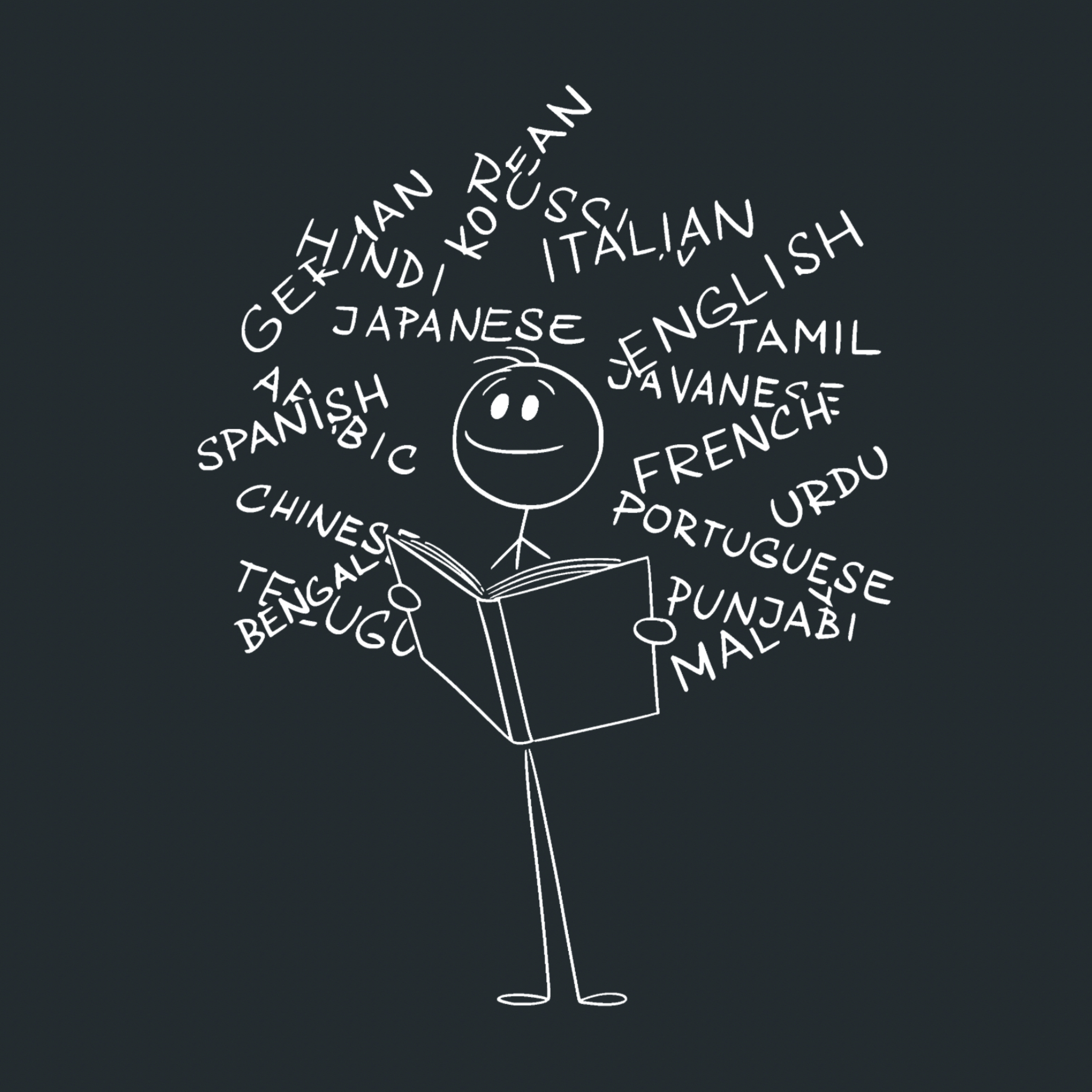 Englisch Unlocked | Learn English