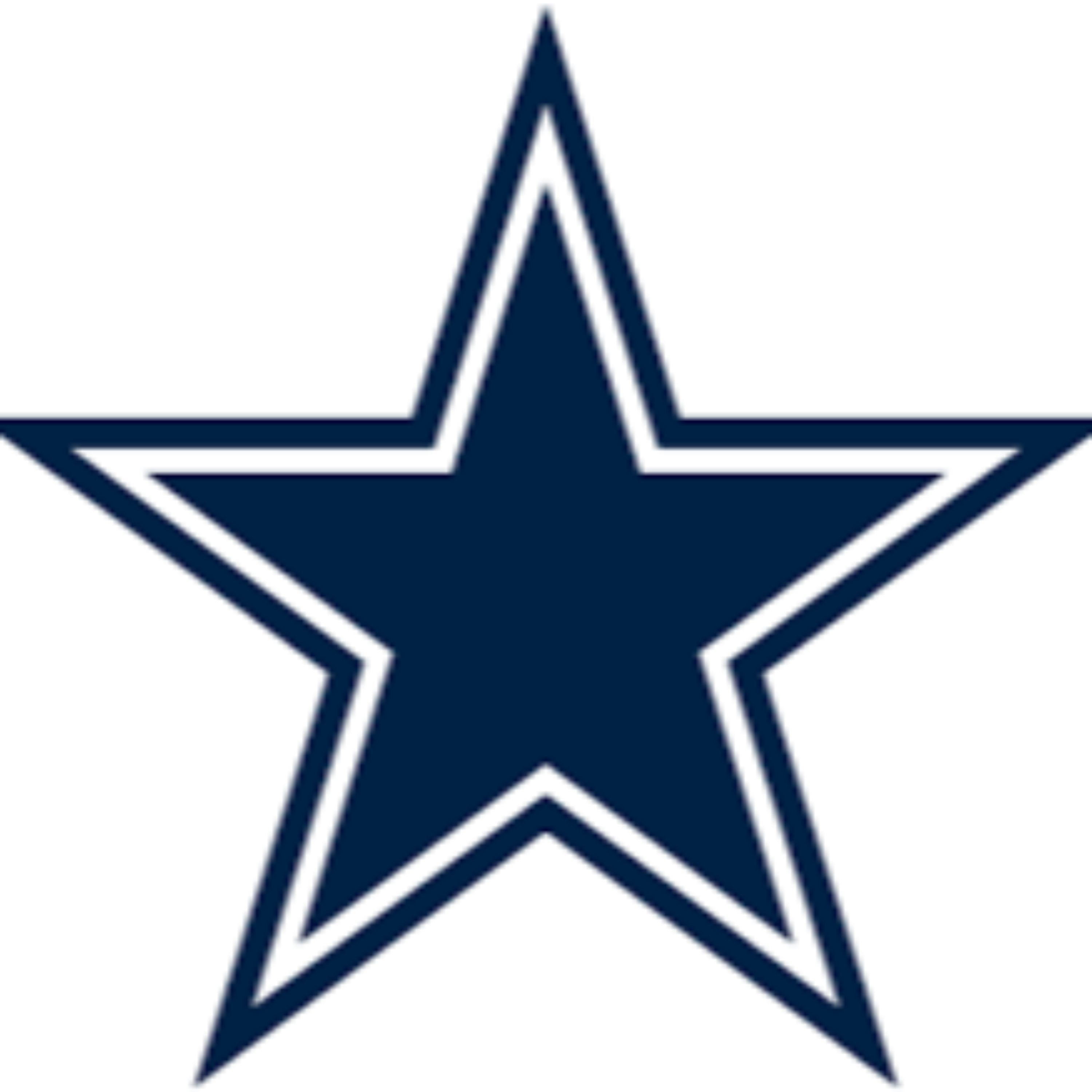Local Texas Sports and Super Bowl Picks podcast artwork