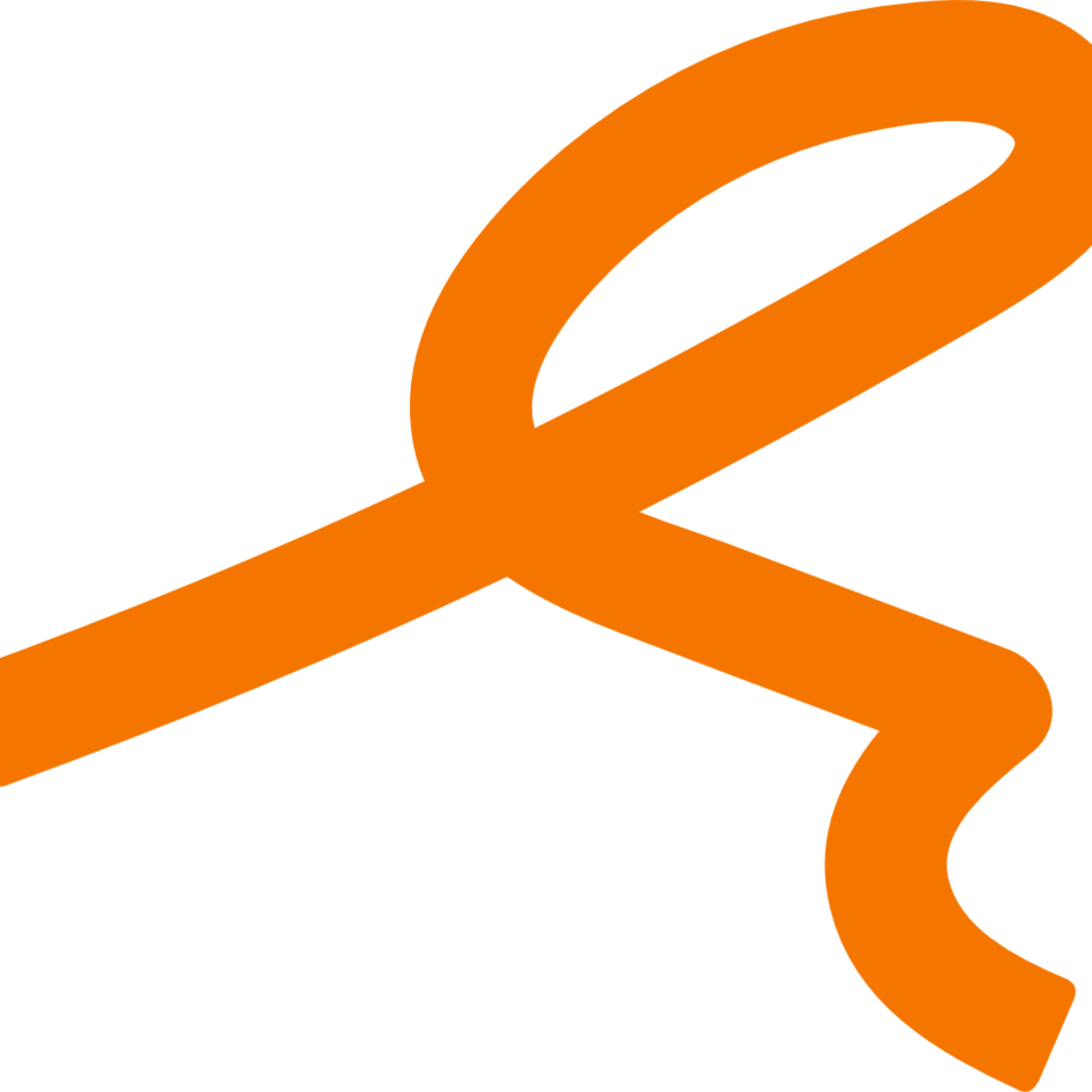 De integratie mogelijkheden van Splandid De integratie mogelijkheden van Splandid