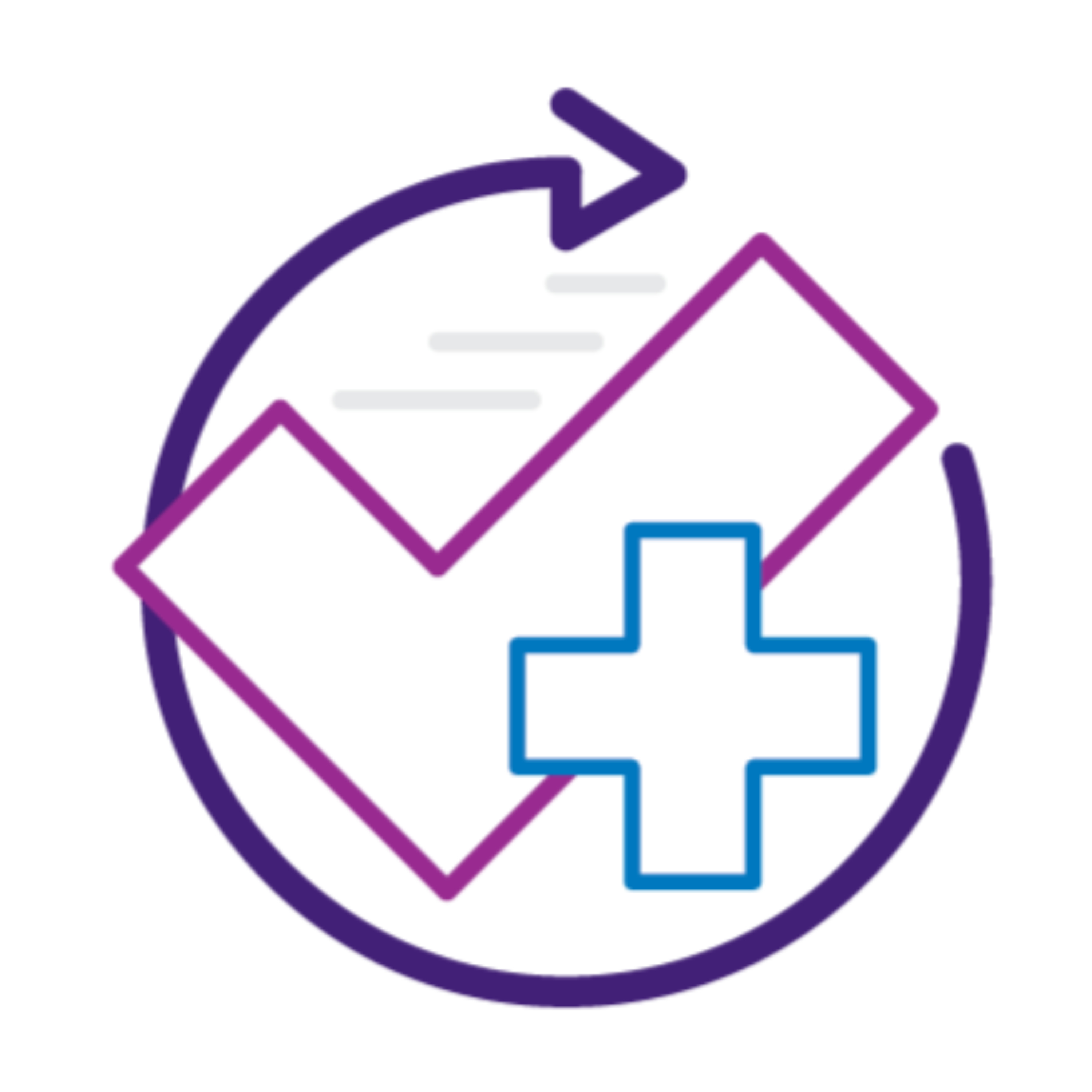 Rapid Risk Review