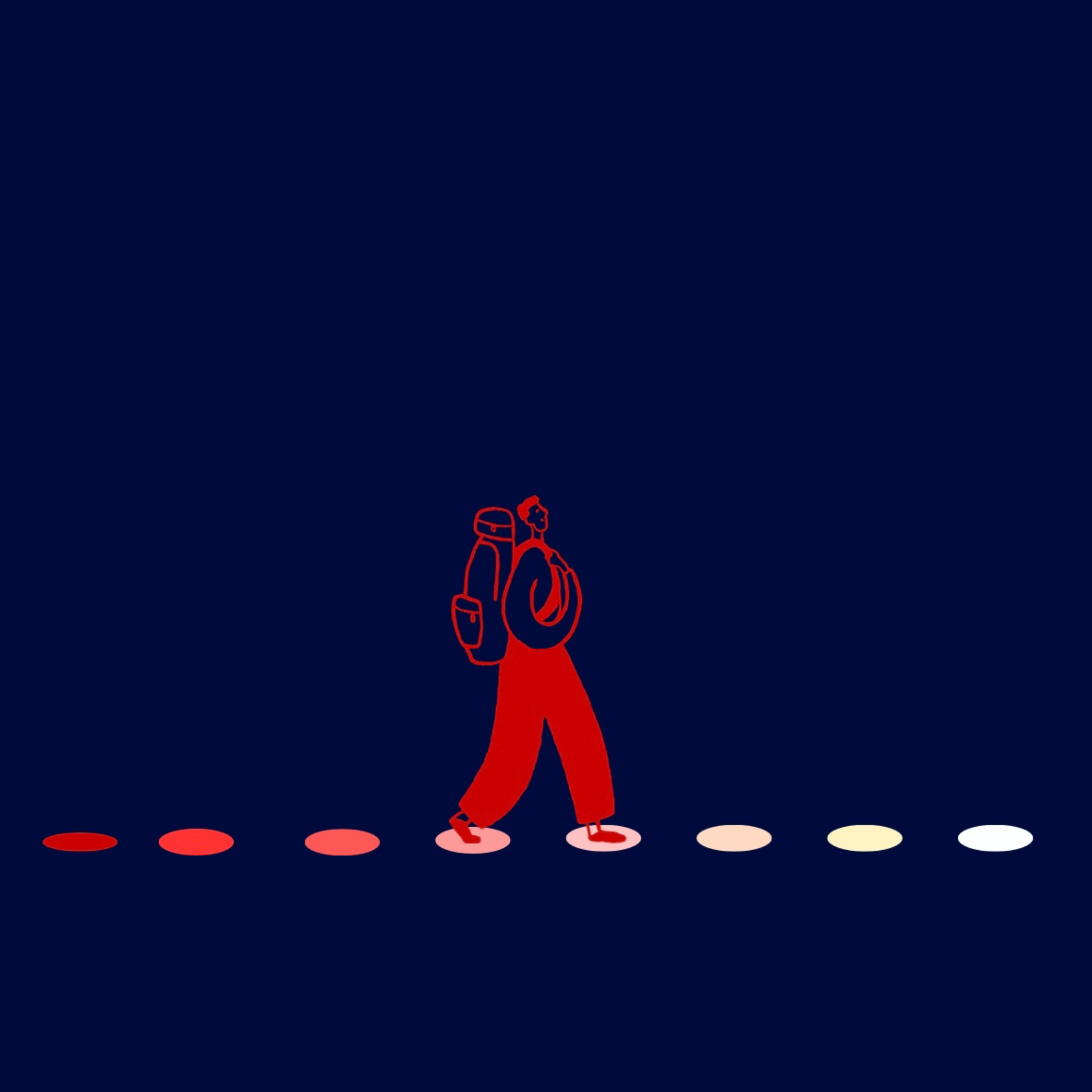 My journey with Jesus