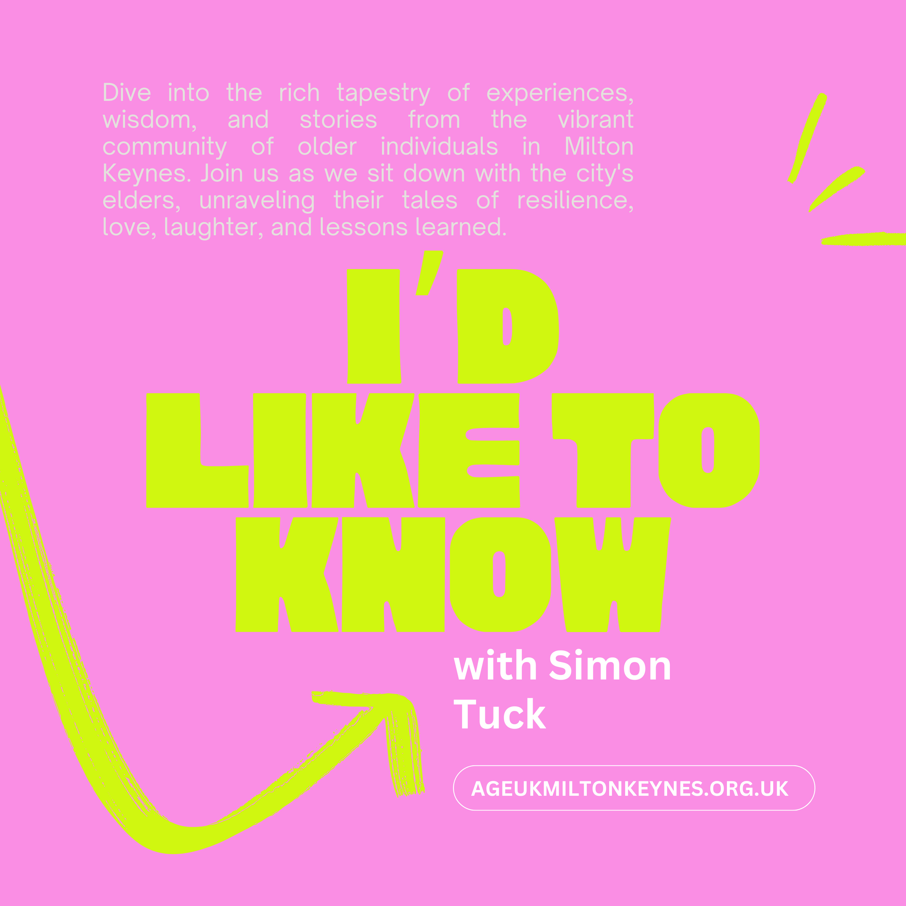Something I'd like to know podcast artwork